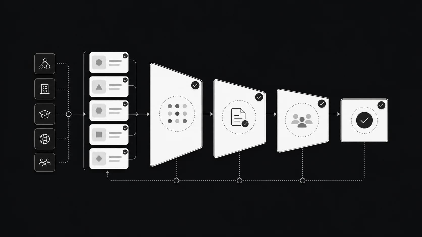 Venture Capital Deal Flow: Sourcing, Tracking, and Screening Deals