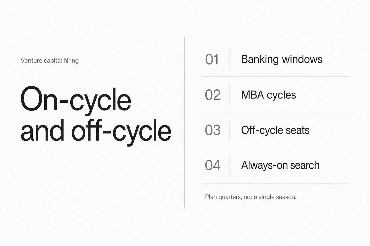 Venture Capital Recruiting Timeline: When Funds Hire (and How to Plan)