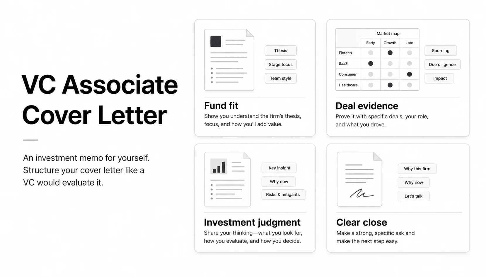 Venture Capital Associate Cover Letter