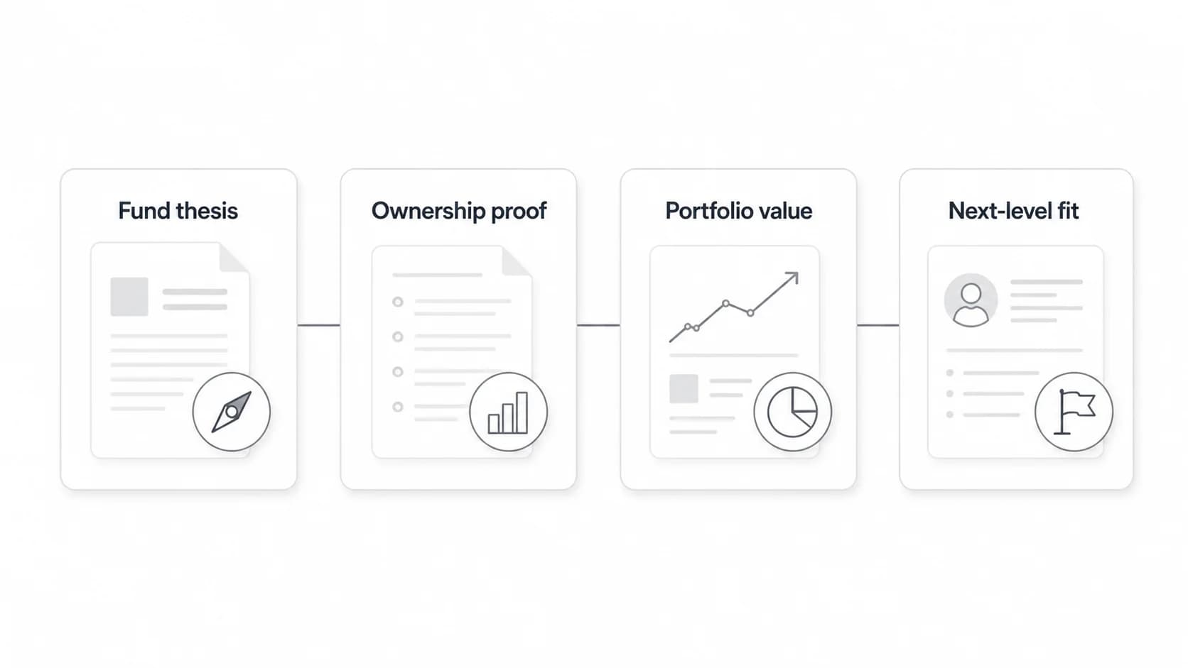 Venture Capital Principal Cover Letter
