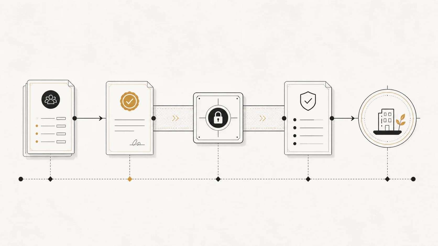Venture Capital Capital Call Process: Steps, Notice, and Example
