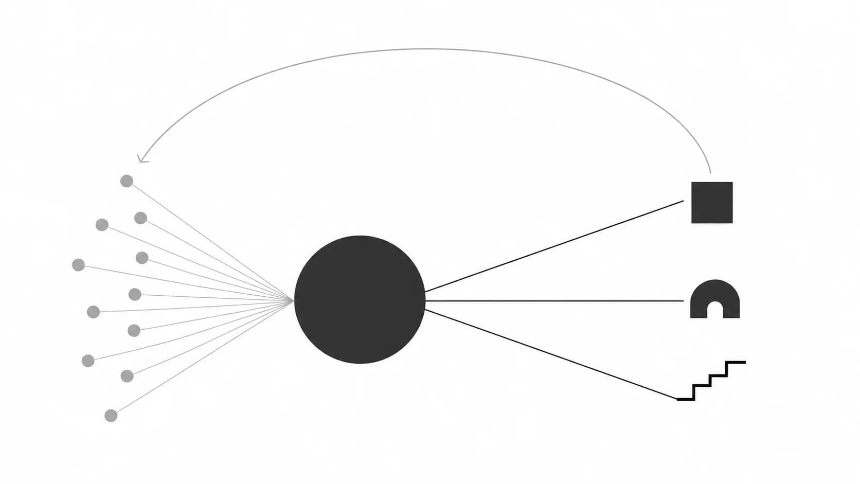 How Venture Capital Works: From Fundraising to Exit