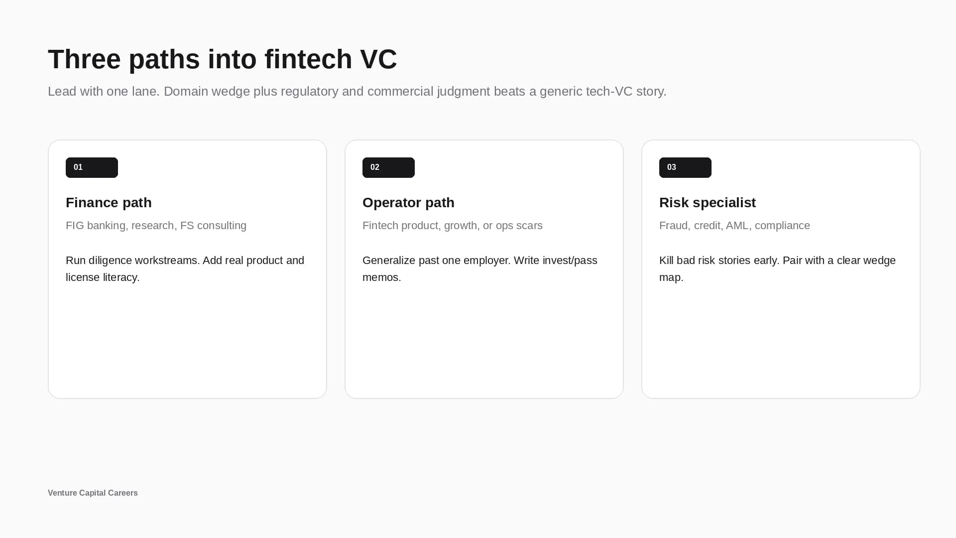 How to Get Into Fintech Venture Capital