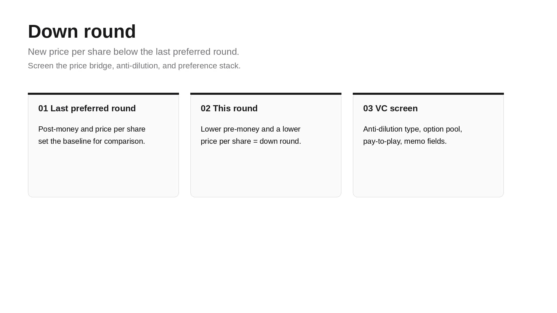 What is a down round?