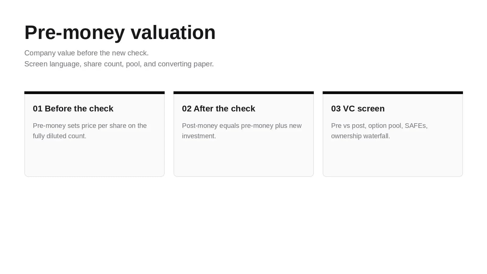 Pre-Money Valuation: Formula, Examples, and How VCs Screen It