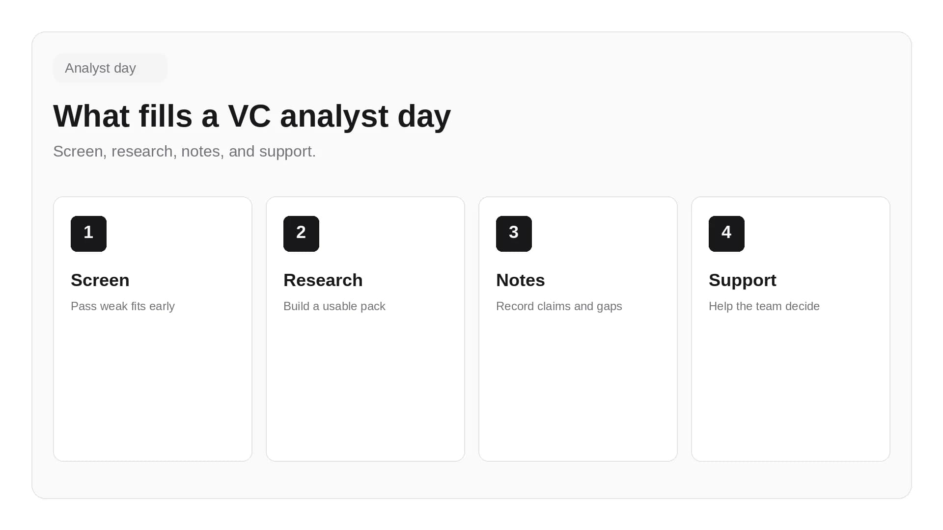 Day in the Life of a Venture Capital Analyst