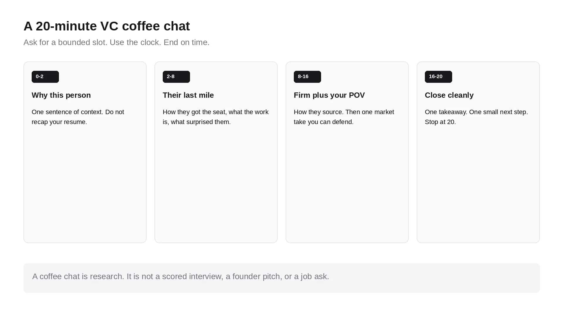 How to Have a Venture Capital Coffee Chat