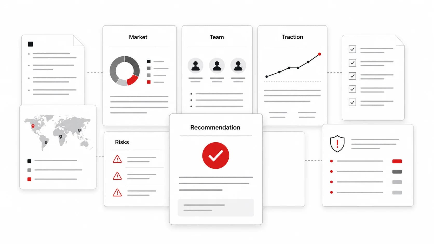Venture Capital Investment Memo: Template and Examples
