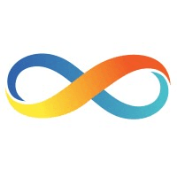 The Aurora Forge logo